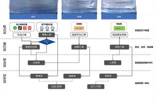 188金宝搏手机客户端截图1